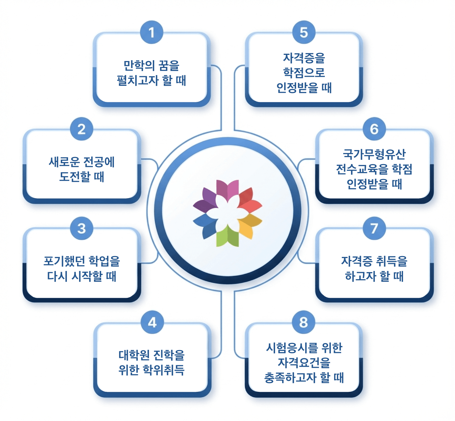 이용대상 이미지